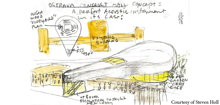 A watercolour sketch of the concept. Image courtesy of Steven Holl.